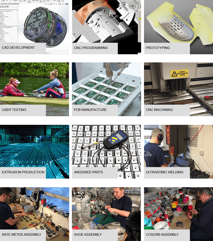 active tools about